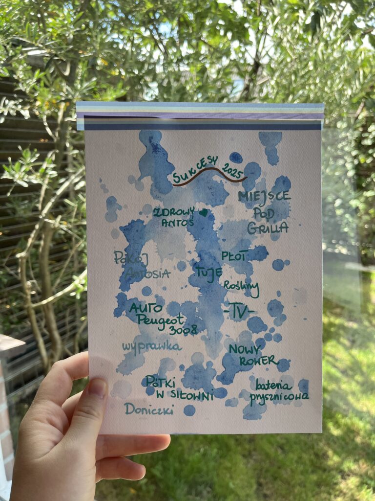 lista sukcesów 2025 akwarele niebieski
