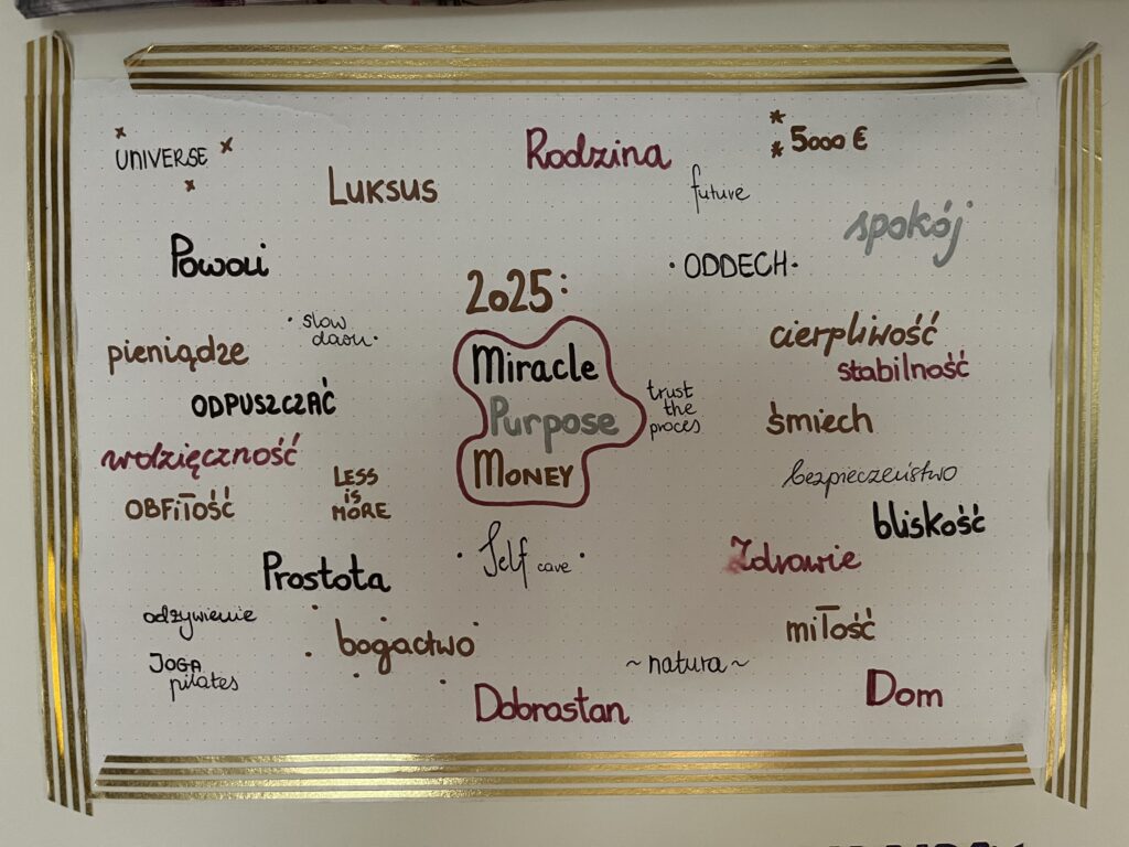 slowo-roku-miracle-purpose-money-self-love-well-being-abundance-gratefulness-mindfulness-love-family-peace